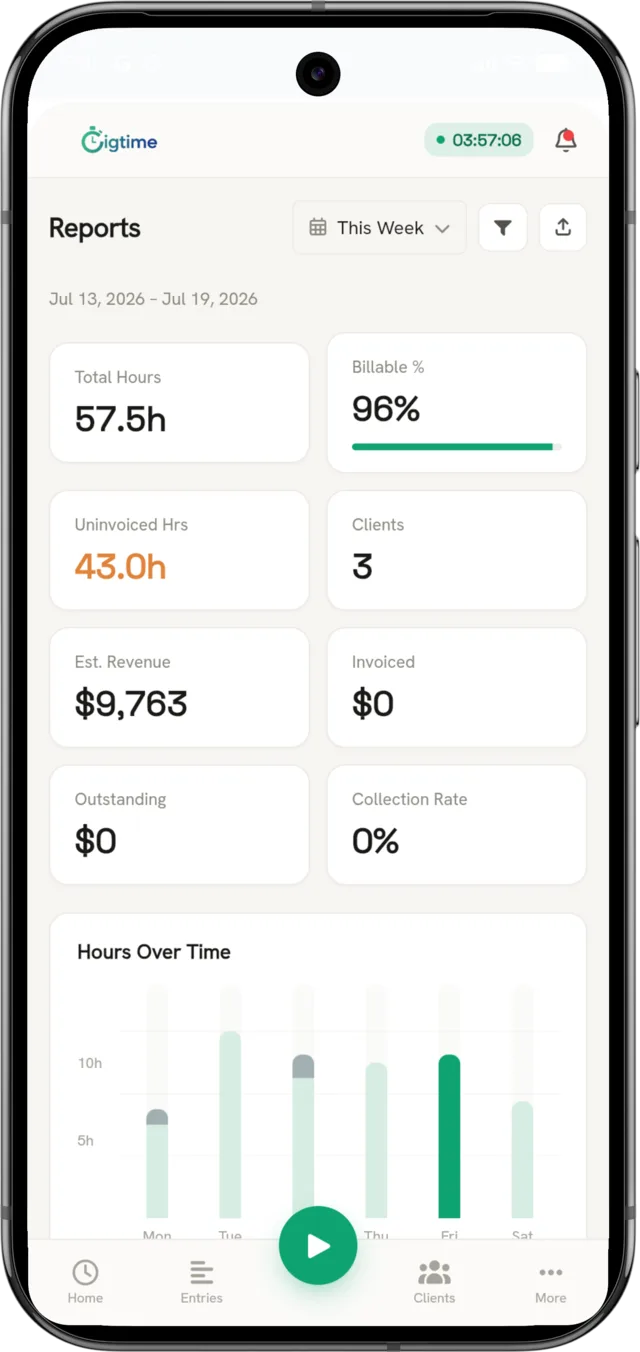 Gigtime reports and charts on mobile